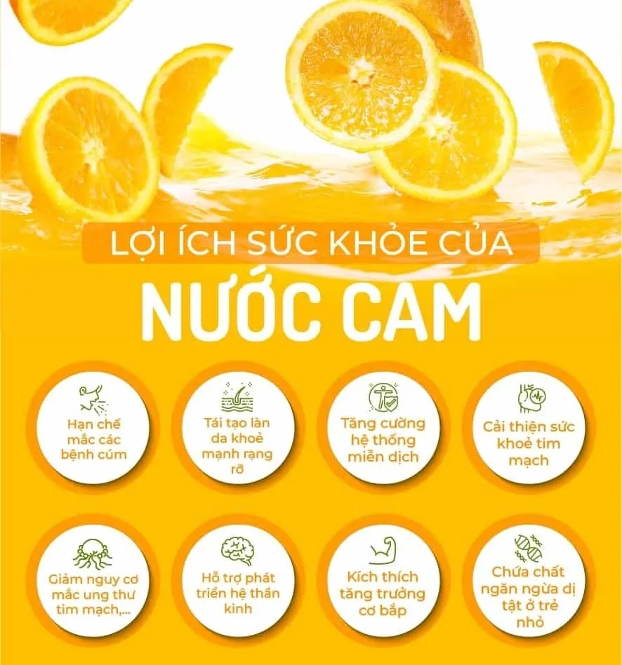 1 Quả cam bao nhiêu calo – Bật mí cách giảm cân bằng cam hiệu quả