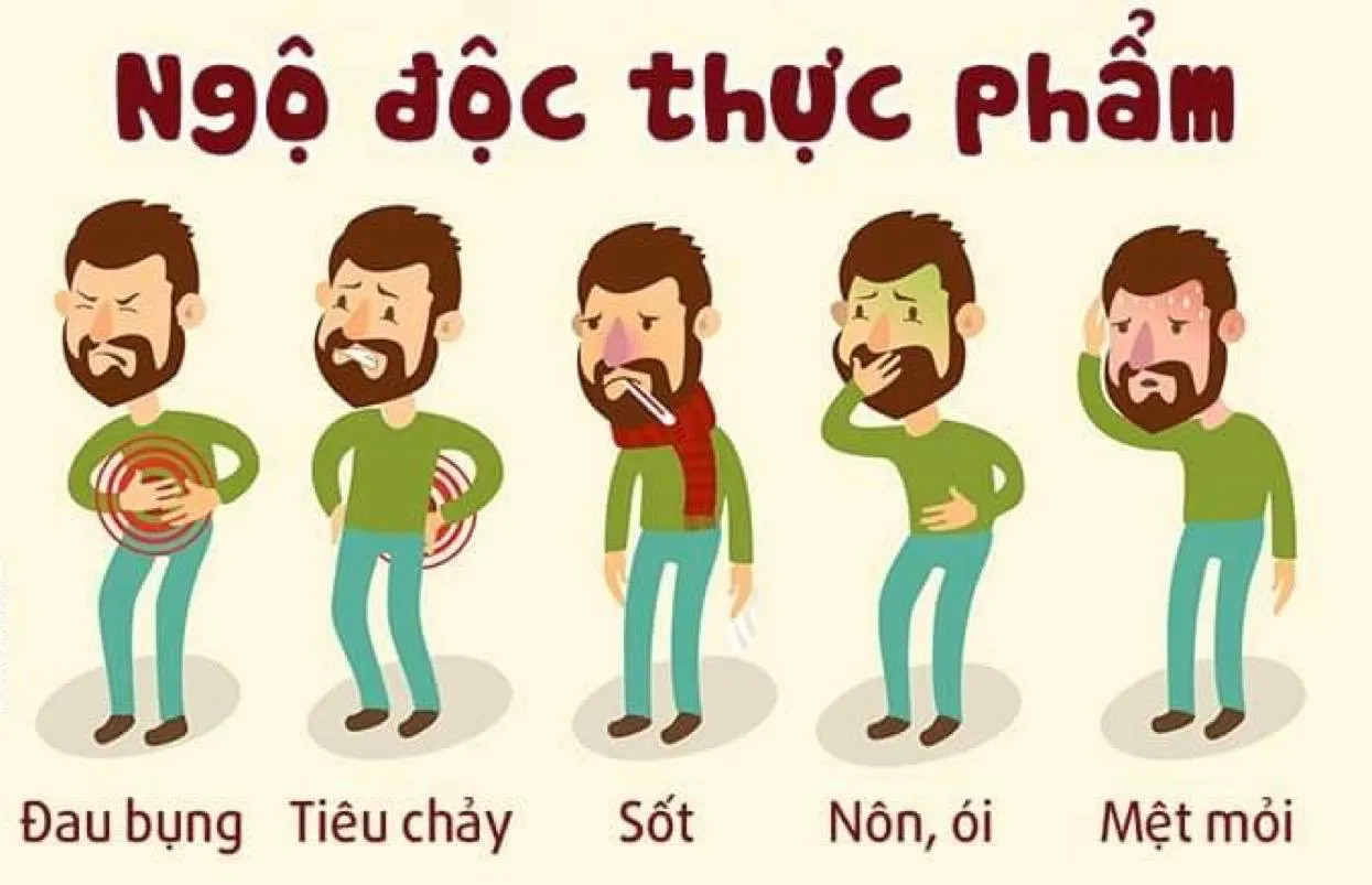 Bị trúng thực nên làm gì? khi trúng thực ăn gì? cách tránh