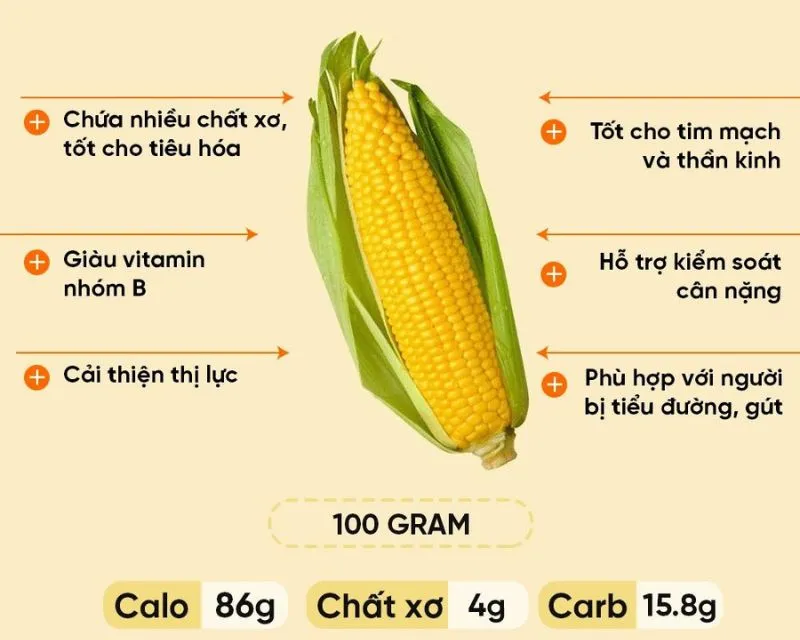 Mách mẹ 2 cách nấu cháo ngô ngon cho bé ăn dặm đảm bảo bữa ăn giàu dinh dưỡng