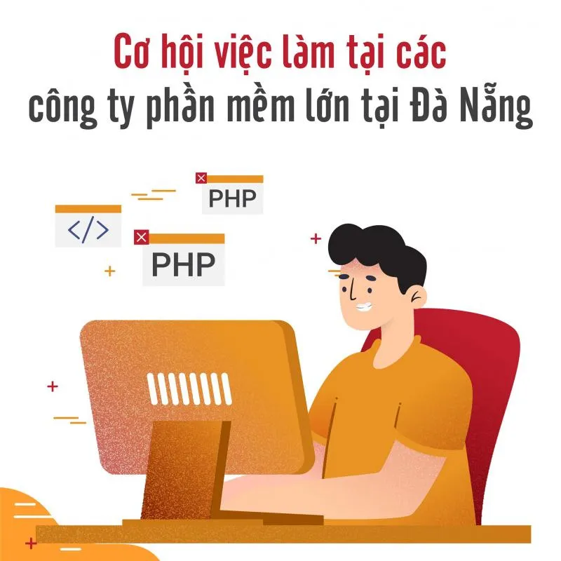 Top 8 Trung tâm đào tạo nghề thiết kế đồ họa tốt nhất Đà Nẵng